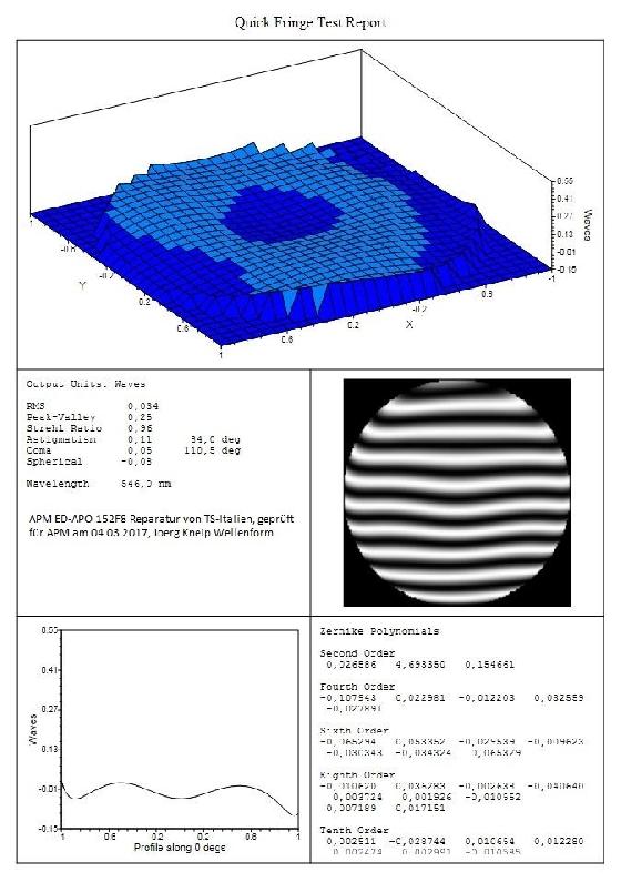 Lunette Apo APM 152mm / 1200