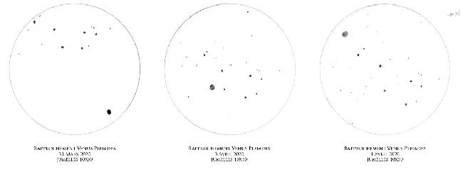 évolution rapprochement venus pléiades Avril 2020