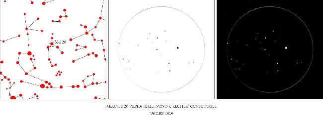 Melotte 20 / Alpha Persei