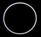 Eclipse annulaire Espagnole