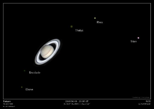Saturne 20-06-2018 1h06