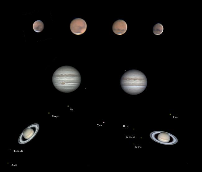 rétropective planètes 2018