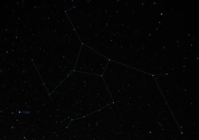 Test Reflex & Trépied N°2