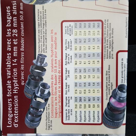 Valise 3 oculaires Baader hyperion 