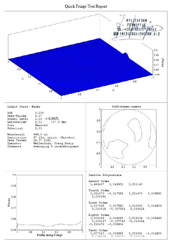 Miroir Plan zerodur 152mm ptv lambda/20