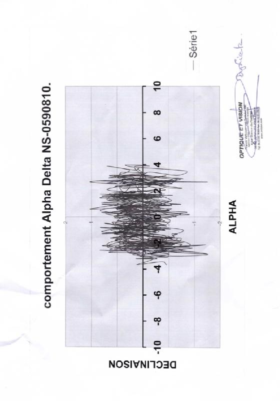 Vente losmandy G11 avec gemini2
