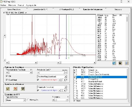 Skywatcher EQ6-R Pro avec colonne extension