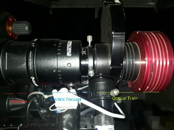 Setup complet C11 Edge HD sur pied en remote - Nerpio - Espagne