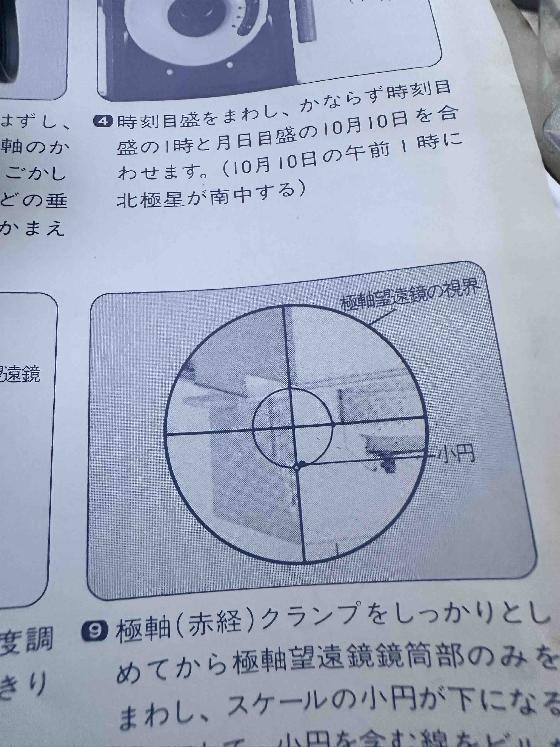 Vixen Viseur polaire pour montures Vixen SP-GP-GPDX