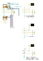 Dessin du principe d’une optique active