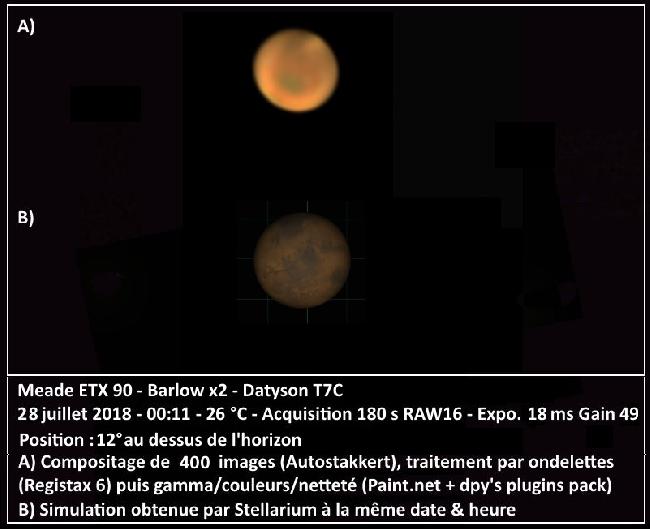 Mars 28 juillet 2018 00:11 - ETX90 Datyson T7C