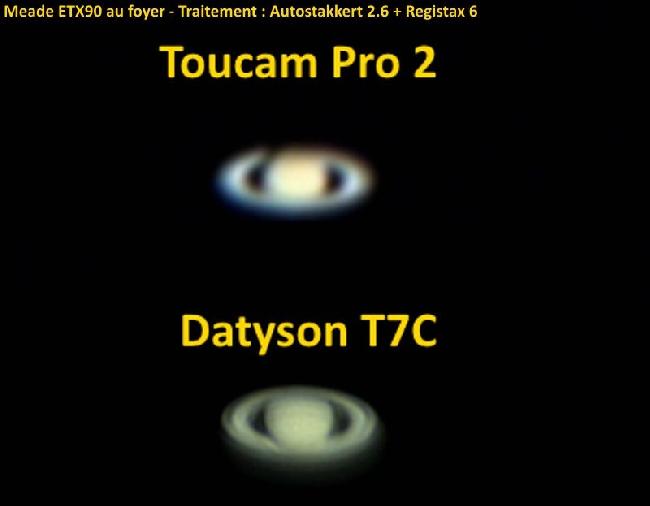 Comparaison Datyson T7C vs Toucam pro 2