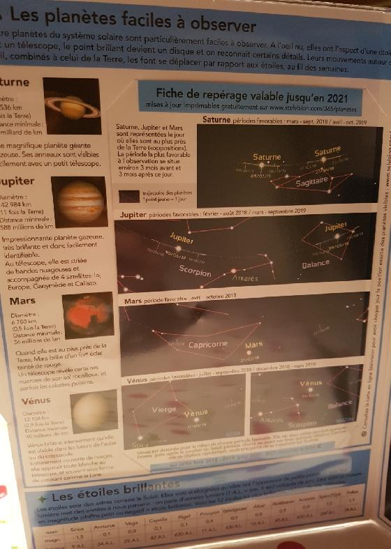 Carte du ciel Stelvision