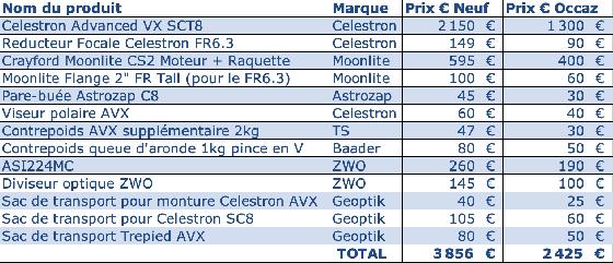 Celestron SC8 203/2032 Advanced VX GoTo ! Baisse de prix !