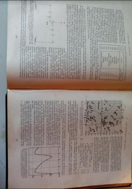 TROIS GRANDS LIVRES  D'ASTRONOMIE