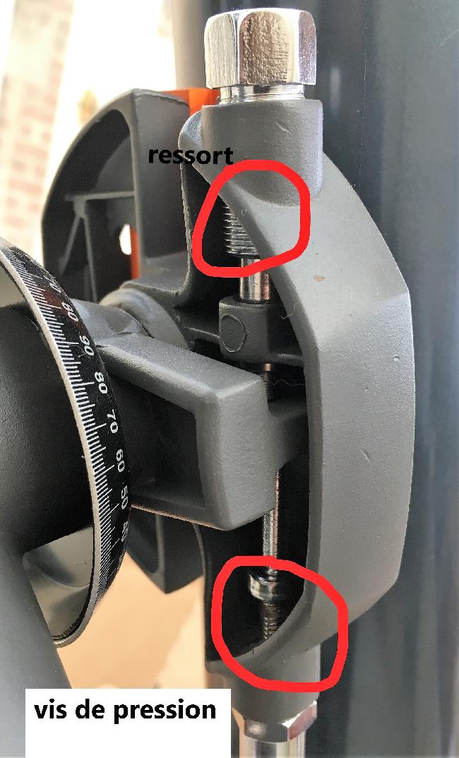 monture cg3 axe de déclinaison