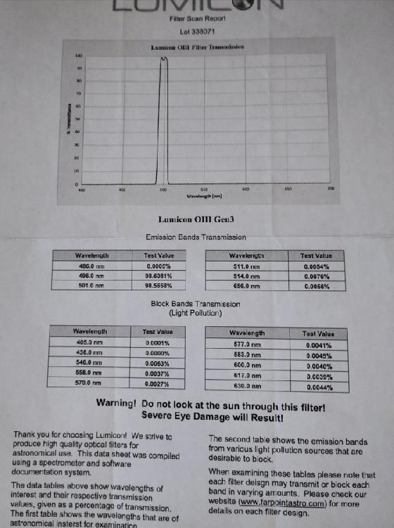 Filtre OIII Lumicon en 2 pouces