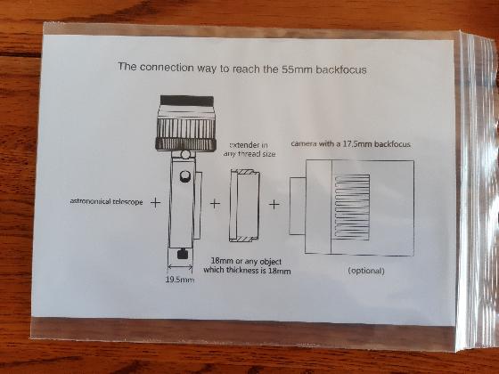 Diviseur optique Askar (OAG)