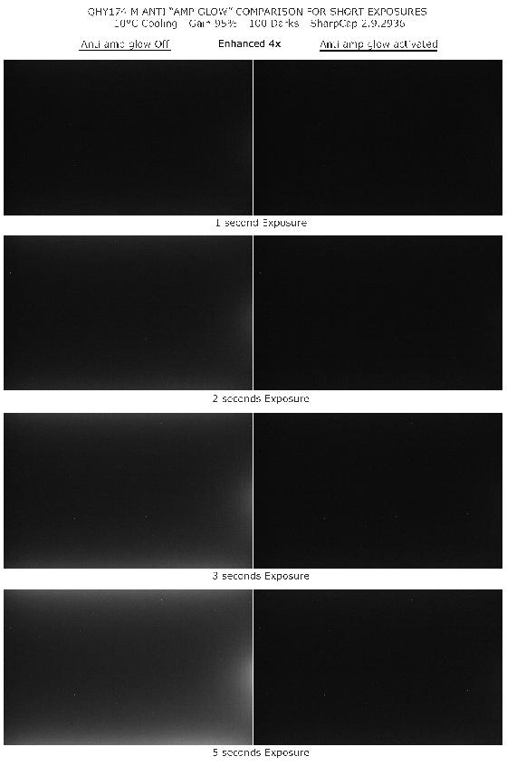 Comparaison anti-amp glow-QHY174 M