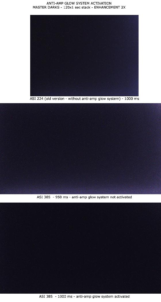 comparaison-amp_glow