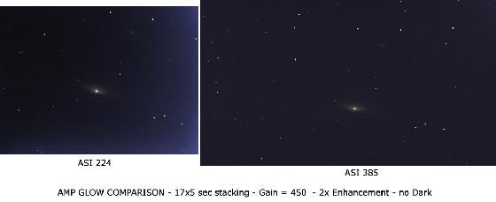 comparaison amp glow NGC 73371