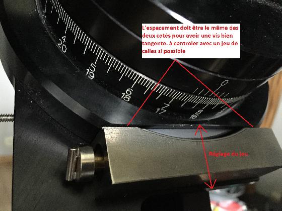 réglage vis ovision