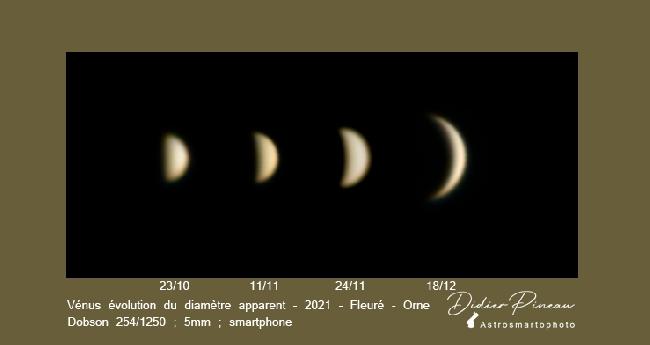 Vénus - phases et diamètre apparent