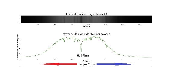 Optolong L-Enhance 1.25