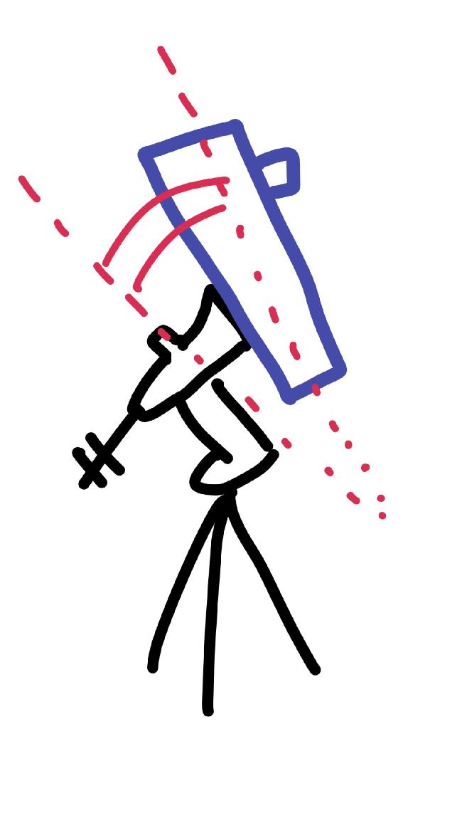 Assiette non alignée