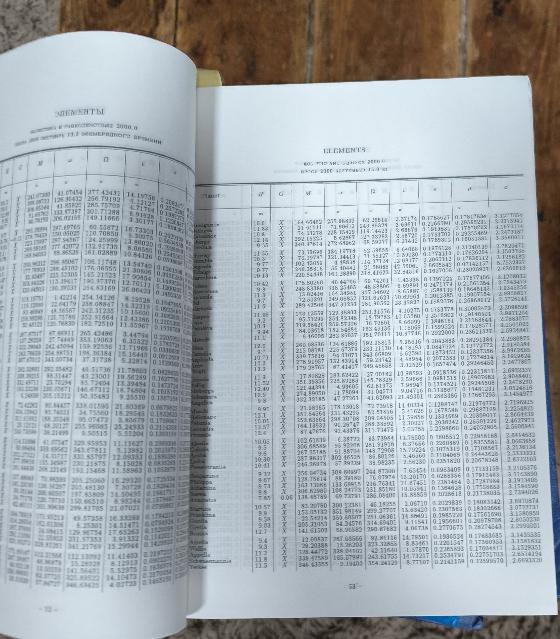 Almanach russe objet céleste 