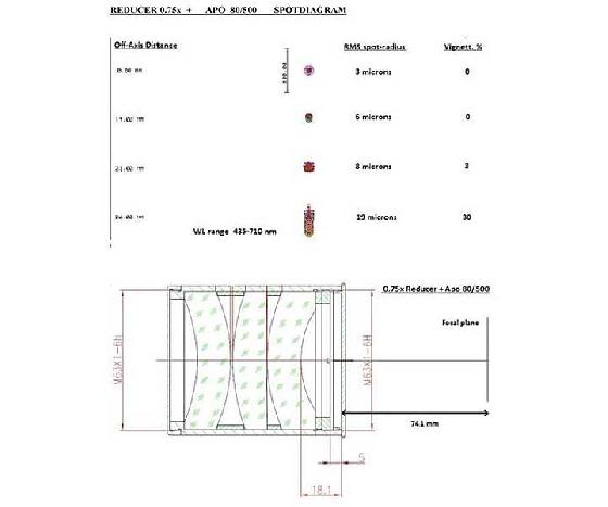Riccardi 0.75x APO Reducer and Flattener with M63x1 Thread