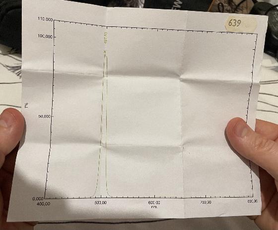 Omegon Pro OIII CCD Filter 1,25'