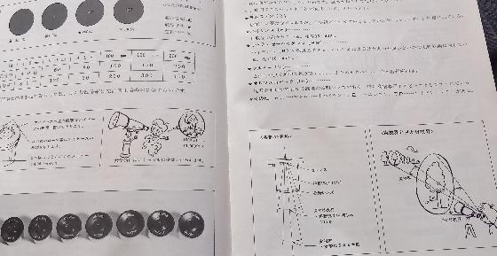 Superbe lunette venant du Japon -rare-