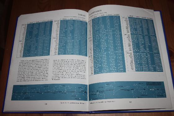 Sachez Lire les Étoiles par H. A. REY 1980  