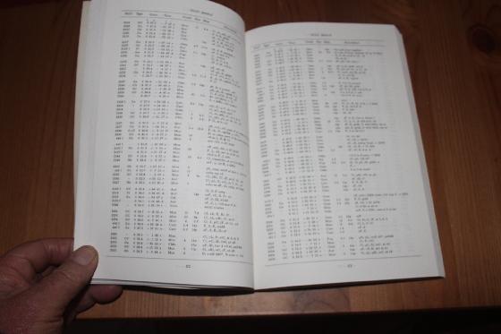 NGC 2000.0: the Complete New General Catalogue and Index Catalogues of NEBULAE and STAR CLUSTERS, J. L. E. DRYER *  Sinnott, Roger W.