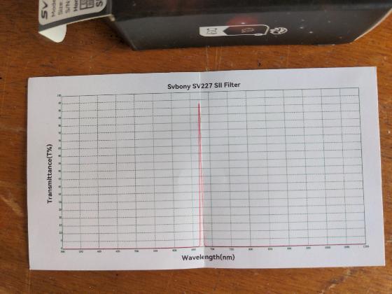Filtre SII 5nm 2" SVBONY SV227