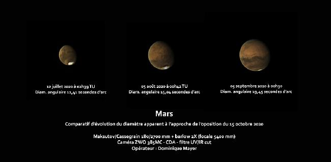 Mars_Eté/automne 2020_02