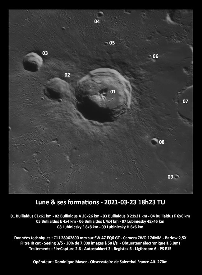 Lune - 23 mars 2021