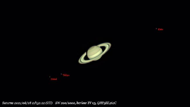 Saturne et Satellites