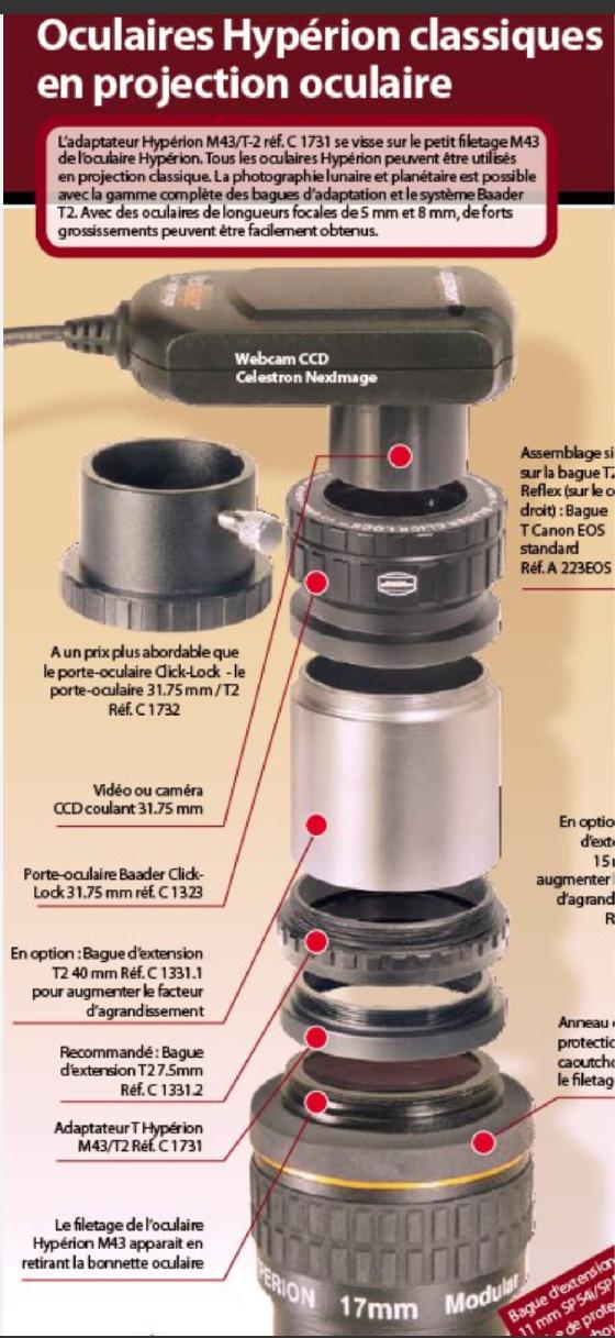 Bague T-adapter M43 /T2 Baader