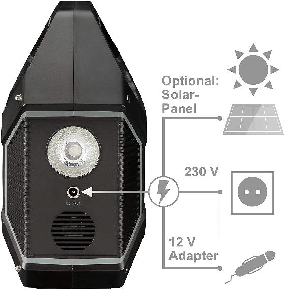 Bresser Station d'alimentation Mobile 100 W