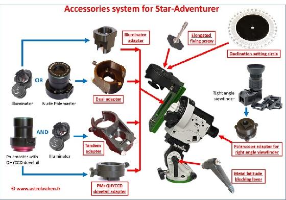 Star Adventurer 2i wifi + Table Wiliam Optics + acc.