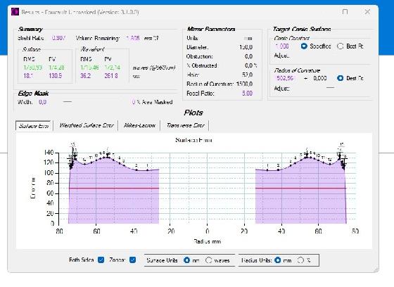 Skywatcher 150/750 optimisé solaire