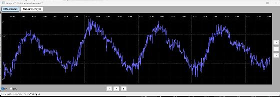 monture Skywatcher neq5 eq5