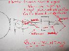 Tuto reglage viseur polaire EQ5 et EQ6 (19)