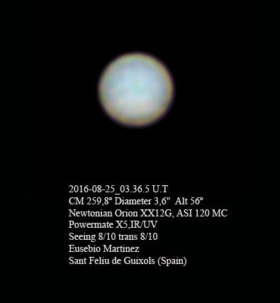 image full color, IR cut, URANUS 1