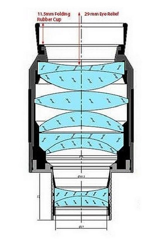 Oculaire APM 24mm UF
