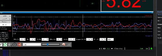 Monture harmonique type AM5
