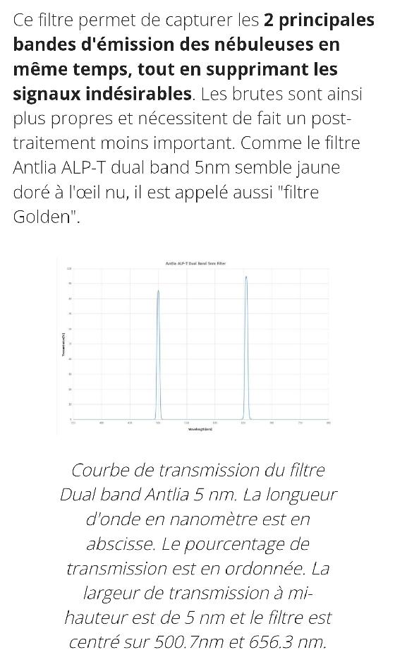 Filtre Antlia Ha-O3 5nm neuf