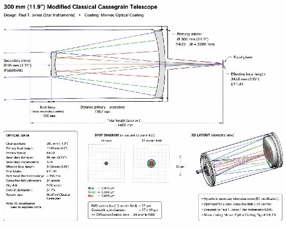 TÉLESCOPE 300 mm PAUL T. JONES / STAR INSTRUMENTS + EQ8 – MODIFIED CLASSICAL CASSEGRAIN 